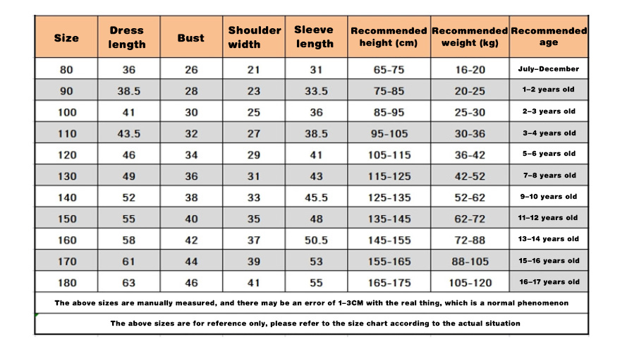 Biểu đồ kích thước.jpg